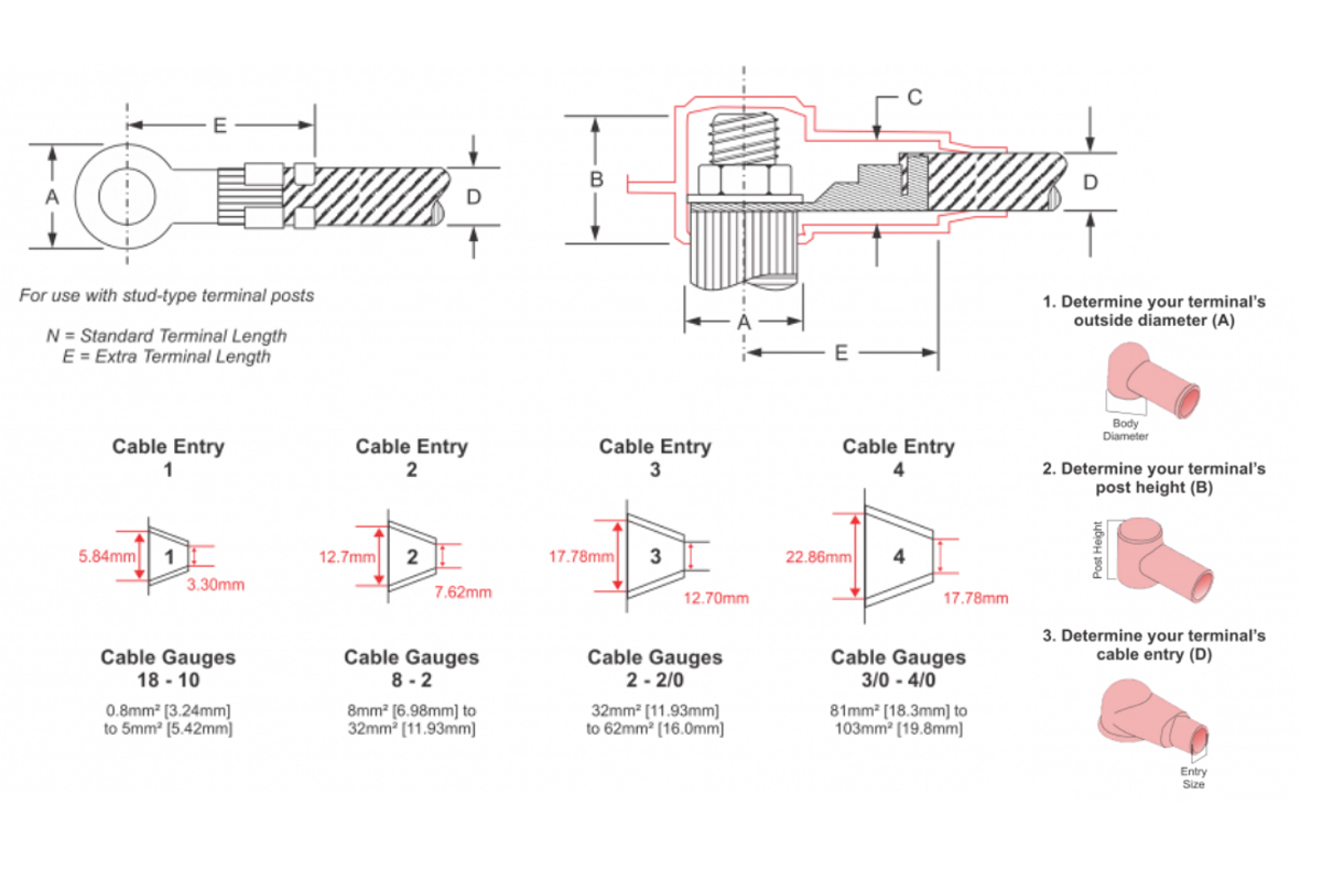 200 Series Lug Ring Terminal Insulator Custom Components